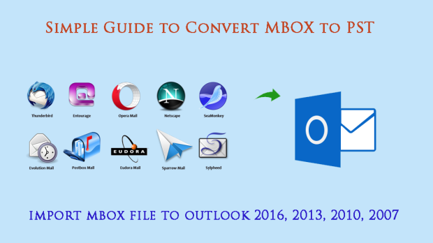 Export MBOX file