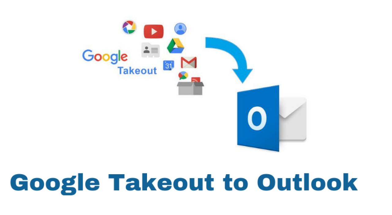 Google Takeout to Outlook PST