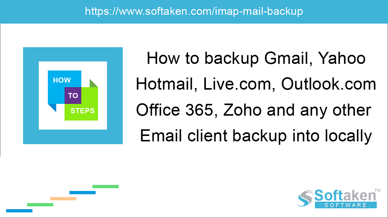 IMAP Mail Backup