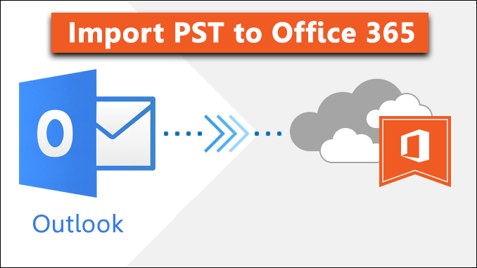 Outlook to Office 365