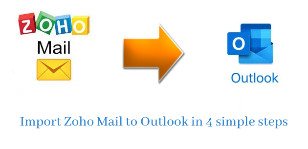 Zoho Mail to Outlook