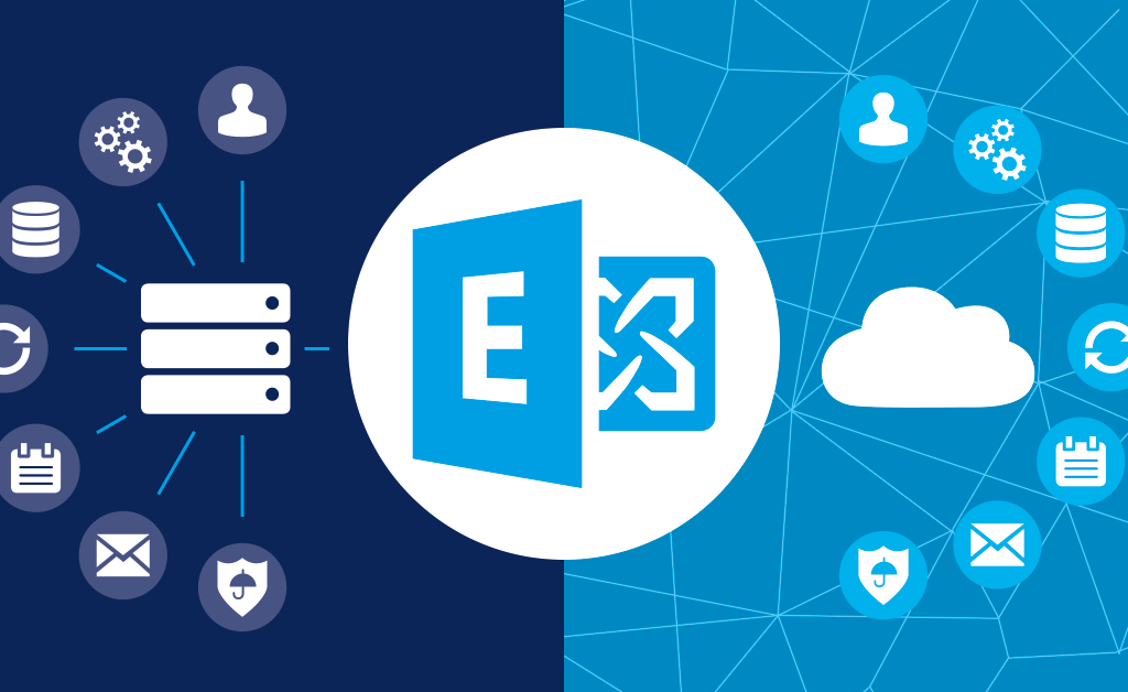 Microsoft Exchange Server Migration