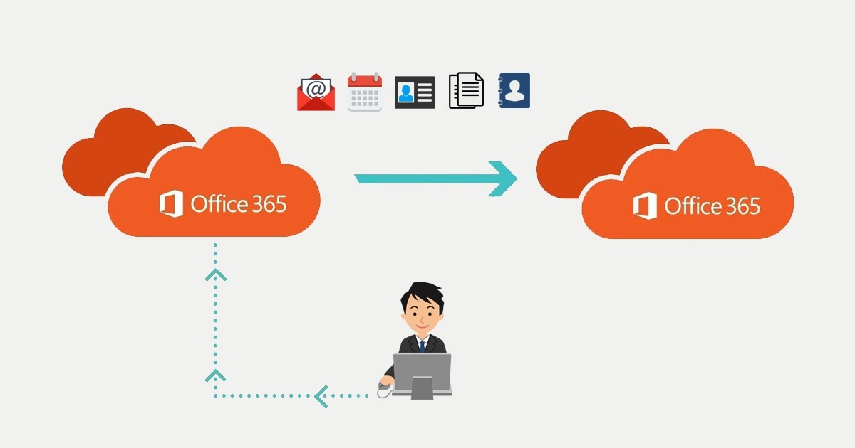 Migrate Office 365 Tenant