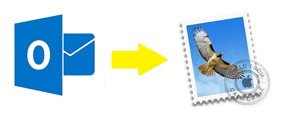 Outlook to Mac Mail
