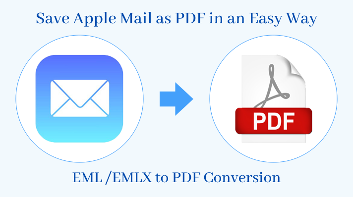 Apple Mail to PDF