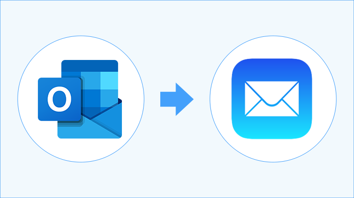 Outlook to Apple Mail