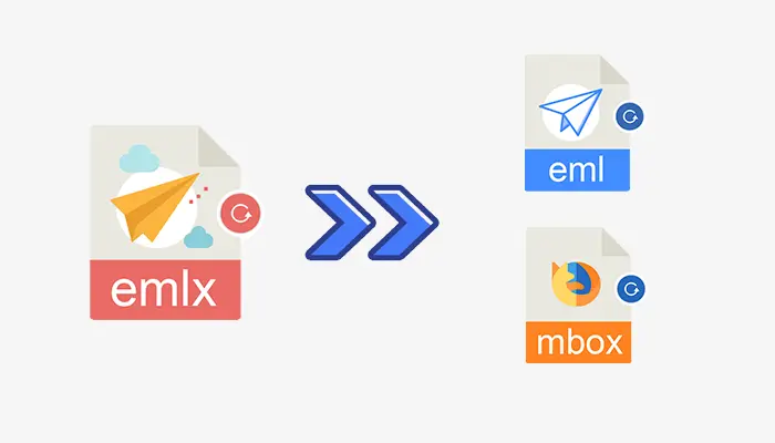 EMLX to EML/MBOX