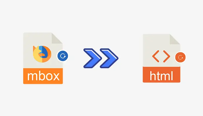 MBOX to HTML