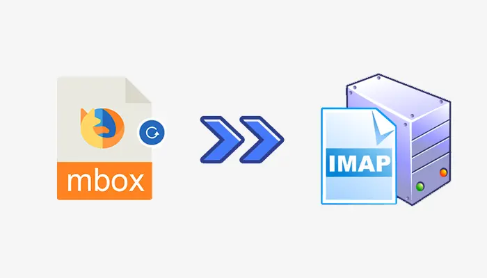 MBOX to IMAP