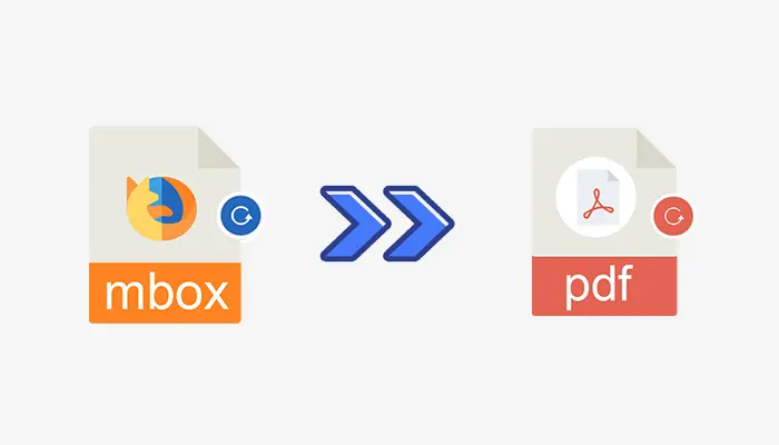 MBOX to PDF