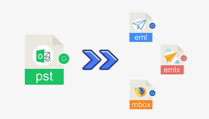 PST to EML, EMLX, MBOX